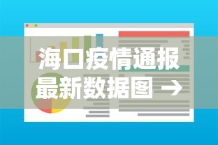 海口疫情通报最新数据图 → 海口疫情通报最新消息