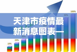 天津市疫情最新消息图表—（天津市疫情管控最新情况）