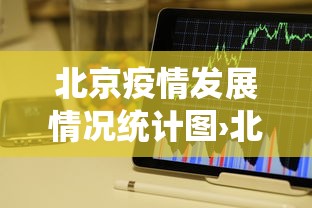 北京疫情发展情况统计图›北京疫情增长图