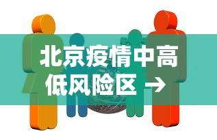 北京疫情中高低风险区 → 北京疫情中高风险区域查询