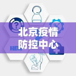 北京疫情防控中心咨询 → 北京 疫情防控 咨询