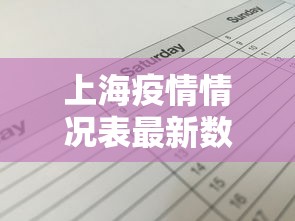 上海疫情情况表最新数据：上海疫情最新情况分布图