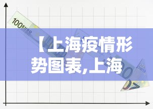 【上海疫情形势图表,上海疫情实时动态分布图】 【上海疫情形势图表,上海疫情实时动态分布图】