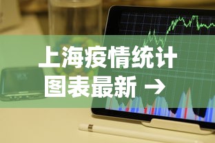 上海疫情统计图表最新 → 上海疫情汇总表