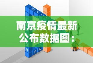南京疫情最新公布数据图：南京疫情最新动向