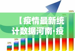【疫情最新统计数据河南·疫情最新情况 最新消息 河南】
