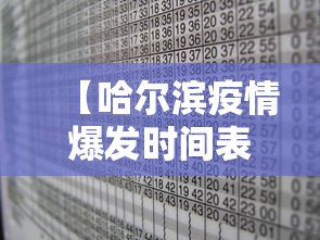 【哈尔滨疫情爆发时间表格,2021年哈尔滨疫情从什么时候开始的】 【哈尔滨疫情爆发时间表格,2021年哈尔滨疫情从什么时候开始的】