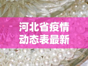 河北省疫情动态表最新 → 河北省疫情动态表最新情况