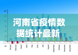 河南省疫情数据统计最新 → 河南省疫情数据表