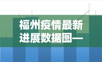 福州疫情最新进展数据图—（福州疫情最新通知）