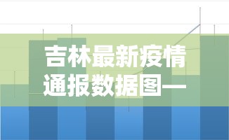 吉林最新疫情通报数据图—（吉林最新疫情最新消息新增）