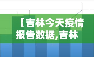 【吉林今天疫情报告数据,吉林今日疫情通报】 【吉林今天疫情报告数据,吉林今日疫情通报】