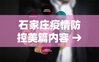 石家庄疫情防控美篇内容 → 最新疫情防控美篇