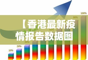 【香港最新疫情报告数据图,香港最新疫情情况通报】