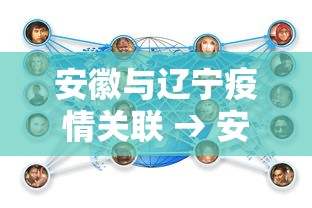安徽与辽宁疫情关联 → 安徽与辽宁疫情关联最新消息