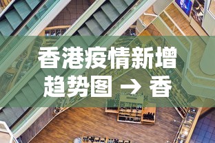 香港疫情新增趋势图 → 香港疫情新增病例最新消息 香港疫情新增趋势图 → 香港疫情新增病例最新消息