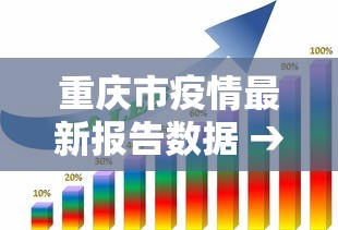 重庆市疫情最新报告数据 → 重庆市疫情消息