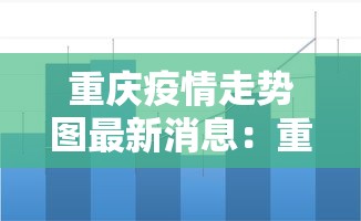 重庆疫情走势图最新消息：重庆疫情走势图最新消息今天