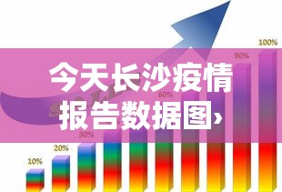 今天长沙疫情报告数据图›今天长沙疫情情况 今天长沙疫情报告数据图›今天长沙疫情情况