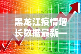 黑龙江疫情增长数据最新—(黑龙江疫情增长数据最新消息) 黑龙江疫情增长数据最新—(黑龙江疫情增长数据最新消息)