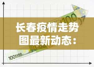 长春疫情走势图最新动态:长春疫情走势图最新动态实时 长春疫情走势图最新动态:长春疫情走势图最新动态实时