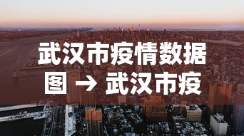 武汉市疫情数据图 → 武汉市疫情数据图最新 武汉市疫情数据图 → 武汉市疫情数据图最新