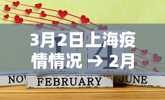 3月2日上海疫情情况 → 2月3号上海疫情有新增吗