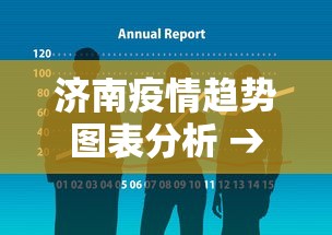 济南疫情趋势图表分析 → 济南疫情形势