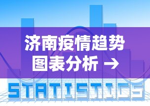 济南疫情趋势图表分析 → 济南疫情形势