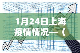 1月24日上海疫情情况—（24日上海疫情最新数据）