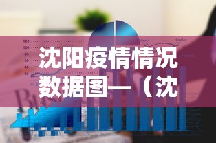 沈阳疫情情况数据图—(沈阳疫情疫情情况) 沈阳疫情情况数据图—(沈阳疫情疫情情况)