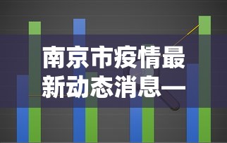 南京市疫情最新动态消息—（南京市疫情最新动态?）