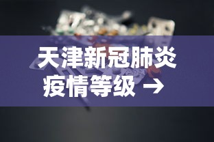 天津新冠肺炎疫情等级 → 天津 疫情等级