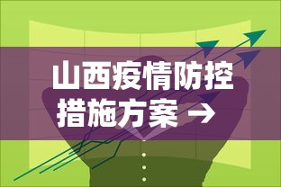 山西疫情防控措施方案 → 山西疫情防护措施