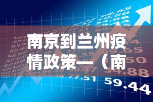 南京到兰州疫情政策—（南京到兰州要经过哪些站）