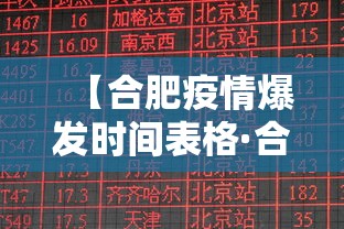 【合肥疫情爆发时间表格·合肥疫情爆发时间表格图】