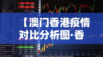 【澳门香港疫情对比分析图·香港疫情和澳门疫情为什么差别这么大】 【澳门香港疫情对比分析图·香港疫情和澳门疫情为什么差别这么大】