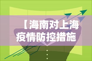 【海南对上海疫情防控措施,海南对上海疫情防控措施最新】 【海南对上海疫情防控措施,海南对上海疫情防控措施最新】