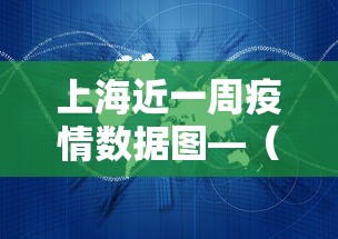 上海近一周疫情数据图—（上海最近一星期疫情）