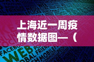 上海近一周疫情数据图—（上海最近一星期疫情）