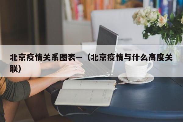 北京疫情关系图表—(北京疫情与什么高度关联)