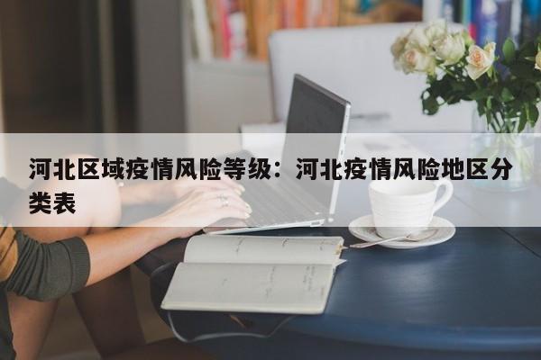 河北区域疫情风险等级:河北疫情风险地区分类表